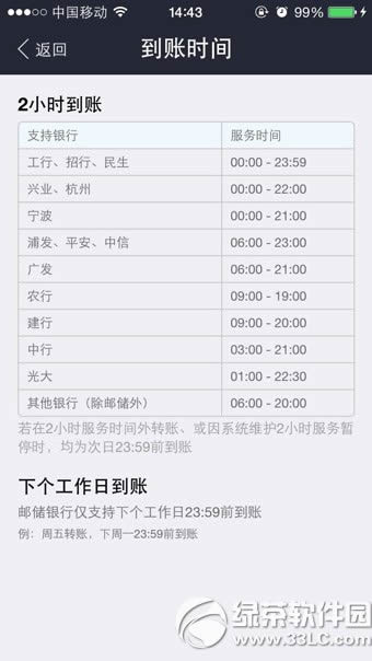 支付宝钱包转账到银行卡多久到账?手机支付宝转账到银行卡到账时间
