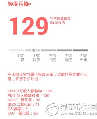 懒人天气怎么样?懒人天气使用评测