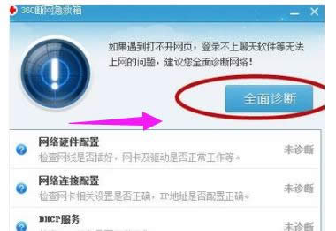 网络 网络