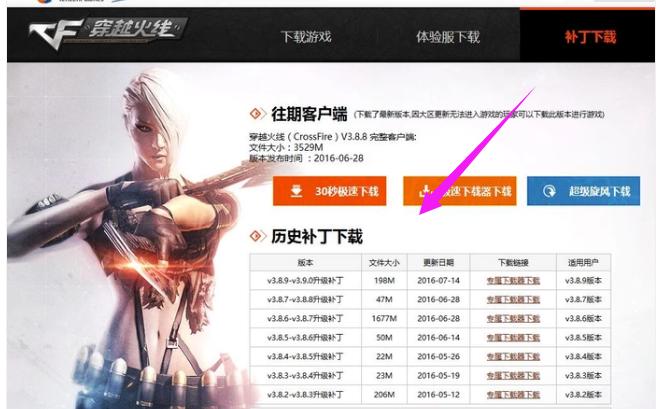 cf cf