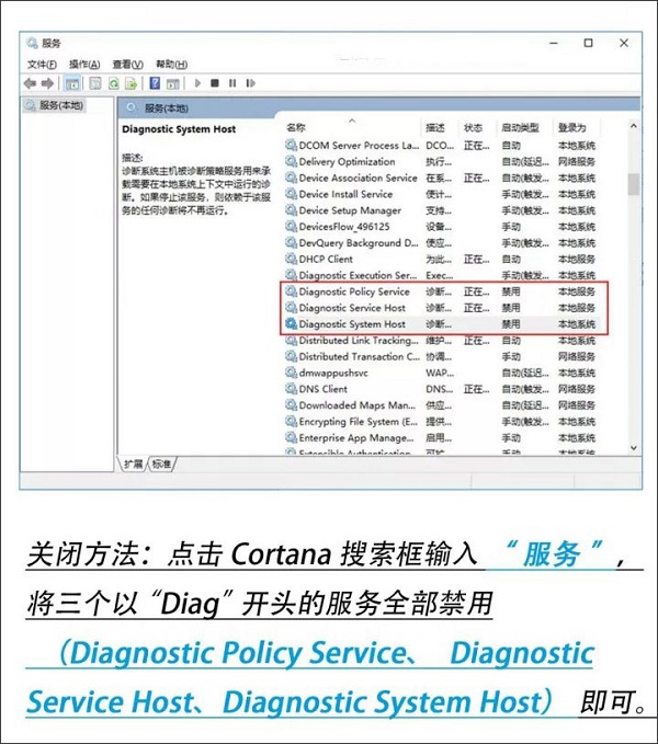 CPU占用100%什么原因?这些可能是罪魁祸首