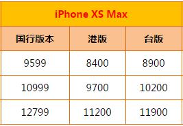 iPhone xs max港版什么时候能买到_iPhone xs max港版开售时间