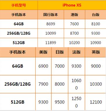 穿不进xs买不起xs什么意思_穿不进xs买不起xs什么梗