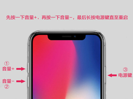 iPhone XSǿ_iPhone XSǿ