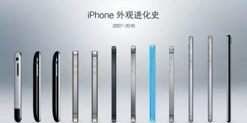 iphone十周年纪念版什么时候发布_苹果十周年纪念版发布时间一览