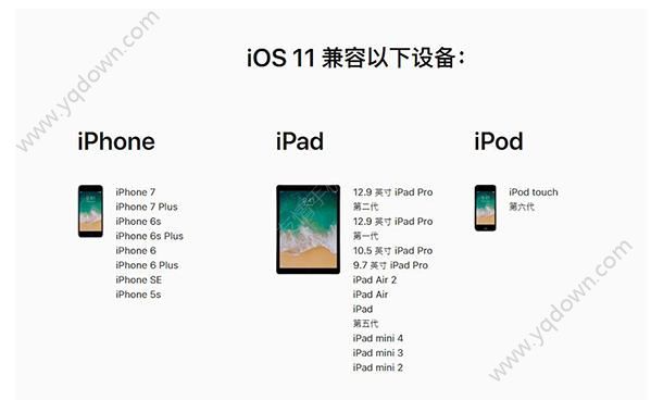 iOS11 Beta1没有更新提醒_iOS11 Beta1在哪更新