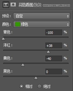 PS把草地上的女生照片调成阳光明媚色彩