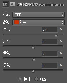 PS把草地上的女生照片调成阳光明媚色彩
