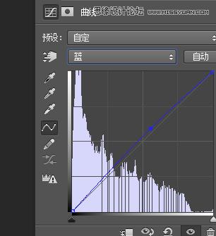 调出冷暖色彩人像杂志封面照片的PS教程