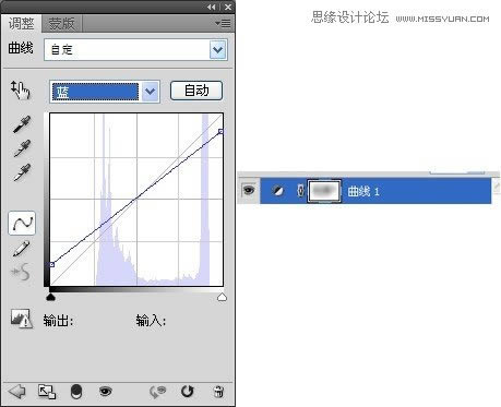 调出怀旧LOMO艺术外景图片的PS教程