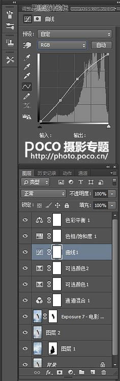 PS调出蓝色唯美仙境古装女生写真照片