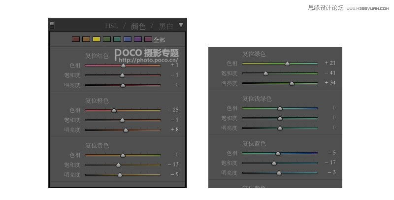PS把昏暗女生头像照片调成日系清纯效果