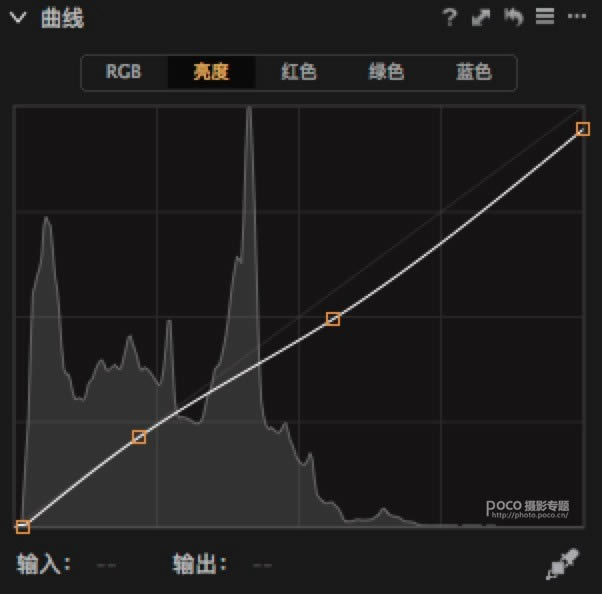 调出室内欧美人像质感照片的PS教程