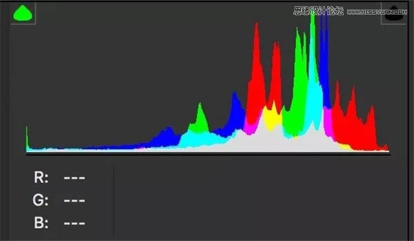 解析照片后期调色美化处理的PS美图教程