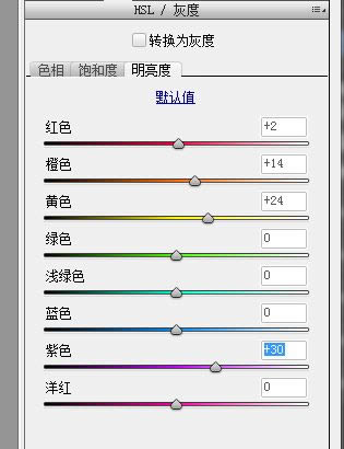 曝光不足外景人像照片修图美化的PS教程