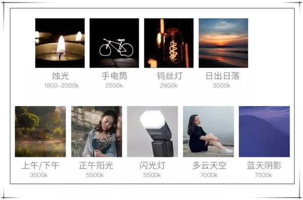 调出暗调夜景暖色人像艺术照片的PS教程