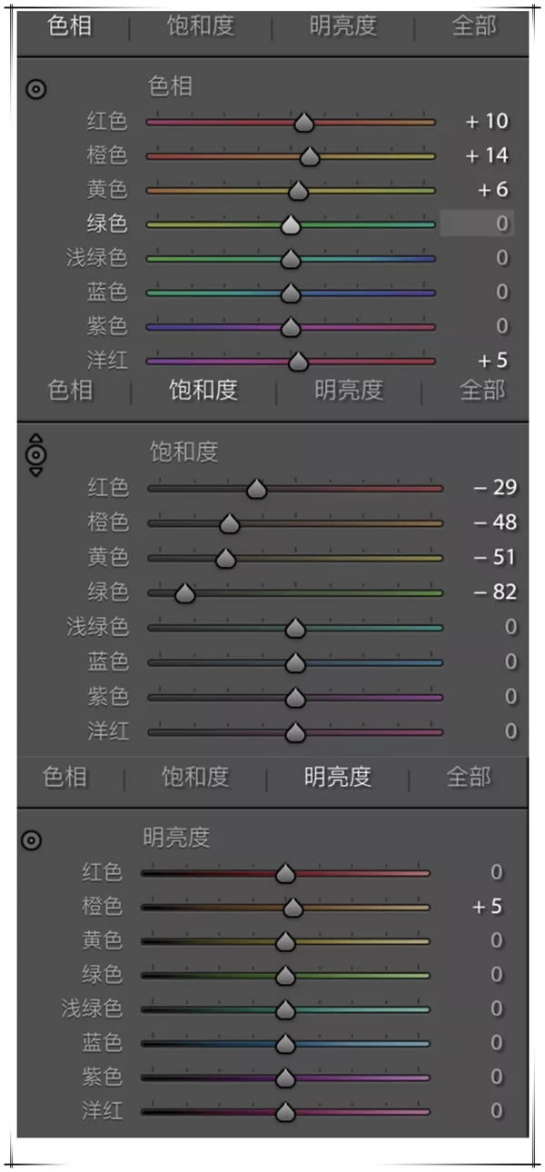 调出暗调夜景暖色人像艺术照片的PS教程