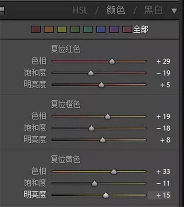 对街拍女孩照片增加质感效果的PS教程