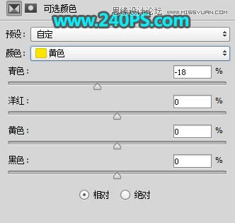 调出唯美霞光户外铁轨女生照片的PS教程