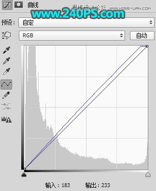 调出唯美霞光户外铁轨女生照片的PS教程