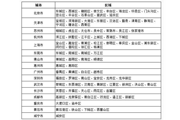 抖音视频被恶意举报怎样办 看看视频能否恢复