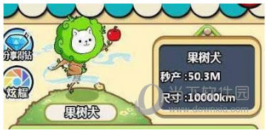 微信萌犬变变变果树犬