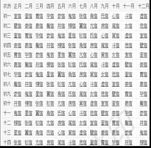 crimaster时过境骞答案介绍 犯罪大师时过境骞答案是什么