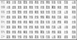 crimaster时过境骞答案介绍 犯罪大师时过境骞答案是什么