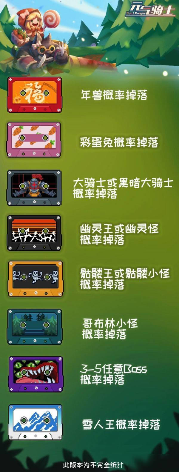 元气骑士磁带有什么用 磁带作用介绍