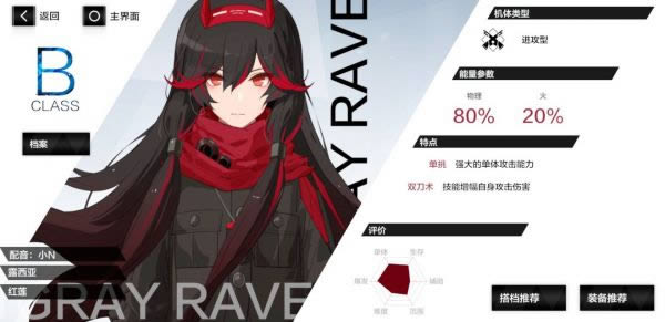战双帕弥什白毛技能怎么加点好 具体介绍