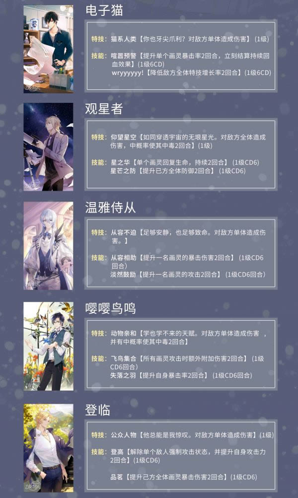 时空中的绘旅人sr推荐 SR卡选择顺序解析