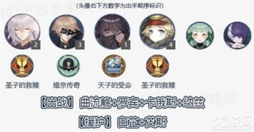 幻书启世录阵容推荐 前中期阵容推荐