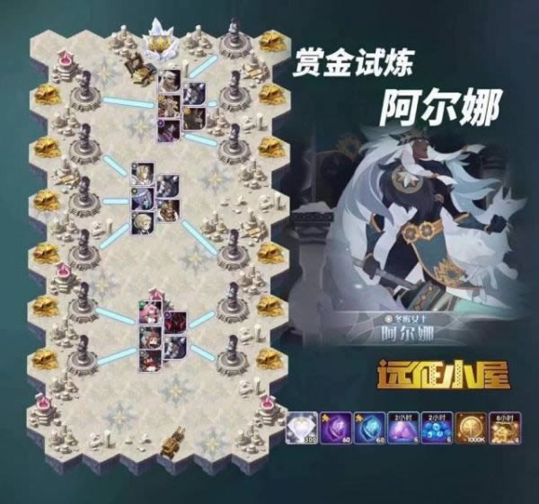 剑与远征阿尔娜赏金试炼怎么过 剑与远征阿尔娜赏金试炼通关攻略