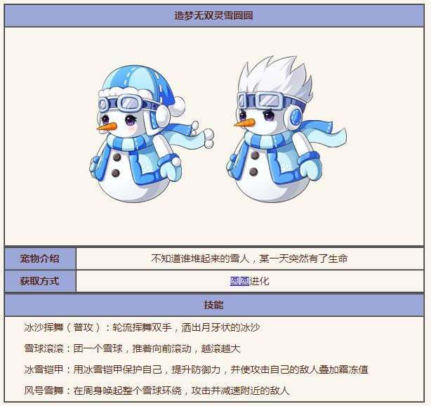 ˫ԲԲô ˫ѩԲԲܱ
