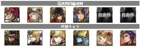 另一个伊甸阵容攻略 超越时空的猫*强阵容队伍攻略