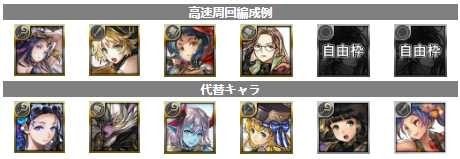 另一个伊甸阵容攻略 超越时空的猫*强阵容队伍攻略