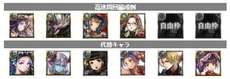另一个伊甸阵容攻略 超越时空的猫*强阵容队伍攻略