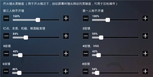 和平精英灵敏度二指*稳 *佳灵敏度方案