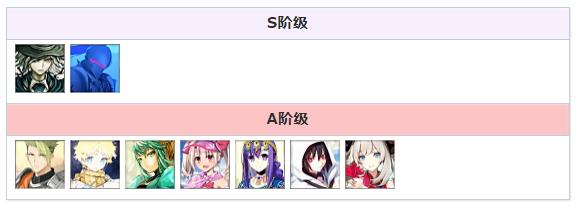 fgo节奏榜2020年11月 从者英灵排行榜