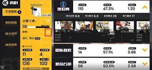 王牌战士如何使用称号 称号佩戴方法详解