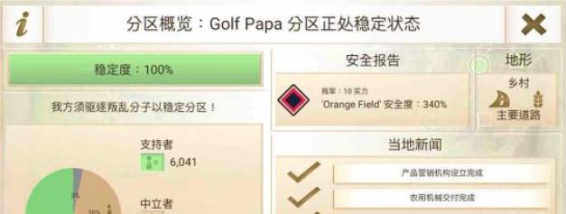 反叛公司攻略 反叛公司攻略汇总