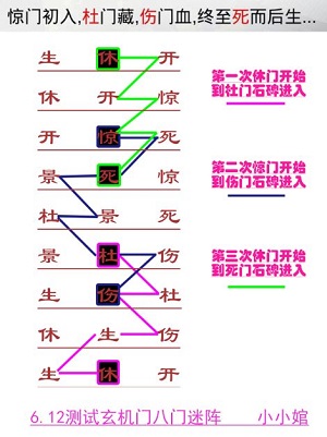 我的侠客玄机门迷阵怎么过 玄机门迷阵通关攻略