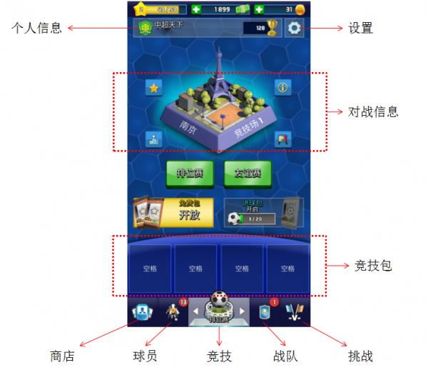实况中超攻略 实况中超新手超详细攻略