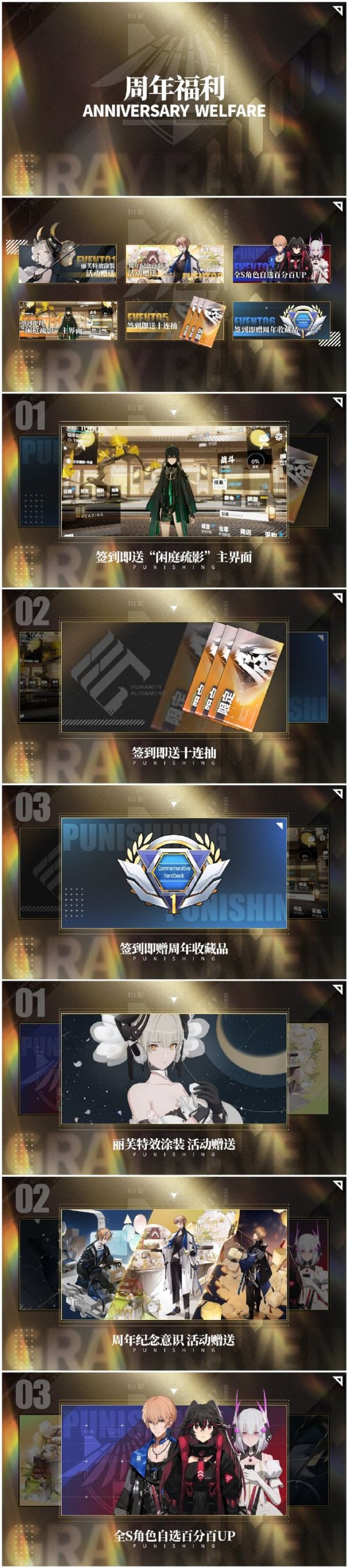 战双帕弥什一周年什么时候 战双帕弥什一周年时间