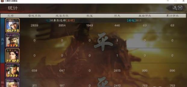 三国志战略版s3开荒攻略 S3快速开荒思路教学攻略