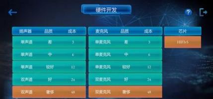 手机帝国视听方案建议_手机帝国视听方案是什么