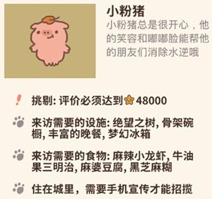 动物餐厅小粉猪怎么解锁_动物餐厅小粉猪解锁条件介绍