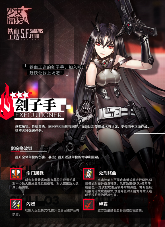 少女前线S09区铁血据点怎么玩_少女前线S09区铁血据点玩法攻略