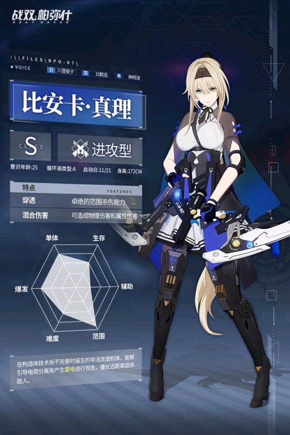 战双帕弥什莱特宁武器属性技能攻略_战双帕弥什莱特宁武器属性技能怎么样