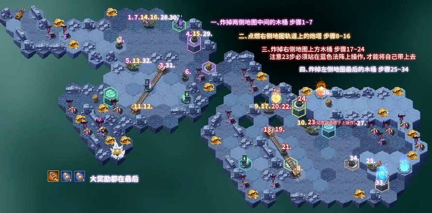 剑与远征凄寒高地boss怎么打_剑与远征凄寒高地boss打法攻略